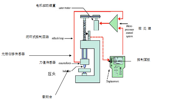ed4cf014955b88e75182d1a3bb0beae.png